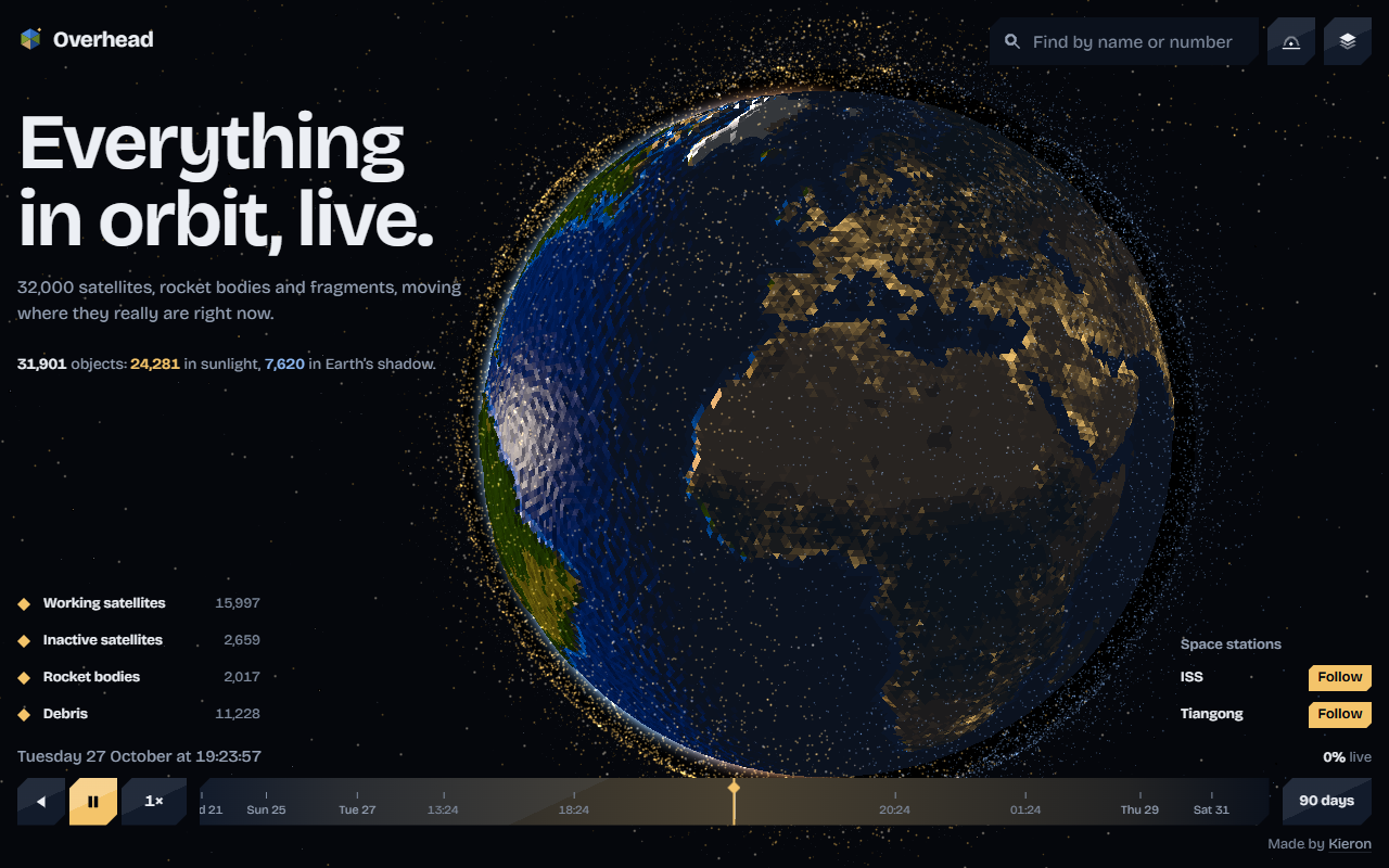 Overhead: a faceted globe ringed by thousands of satellites, with live counts of working satellites, rocket bodies and debris, and a timeline.